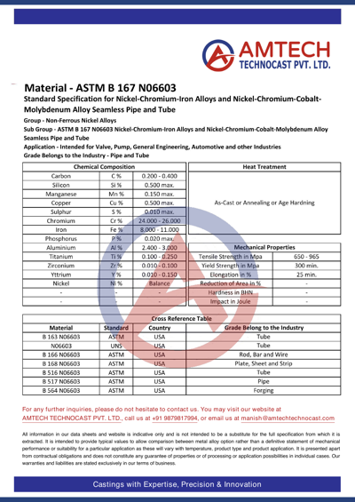 ASTM B 167 N06603